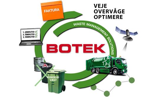 PAYT-System er et system til udregning af vægtbaserede affaldsgebyr - hver container vejes ved indsamlingen, og ejeren betaler pr. kilo indsamlet affald.