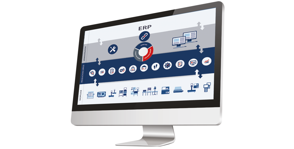 Manufacturing Execution System, ScanPlant-NG Data Integration