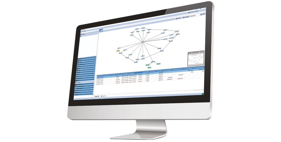 Manufacturing Execution System, ScanPlant-NG Full Traceability