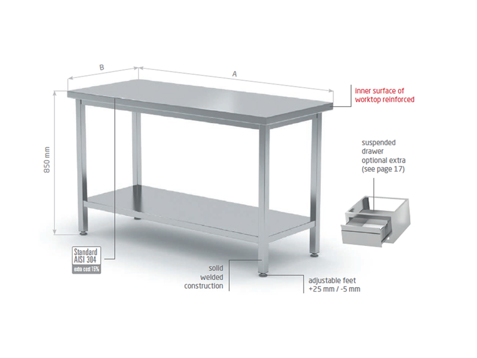 Rustfrit stål-inventar, Polgast stålbord med underhylde – uden bagkant