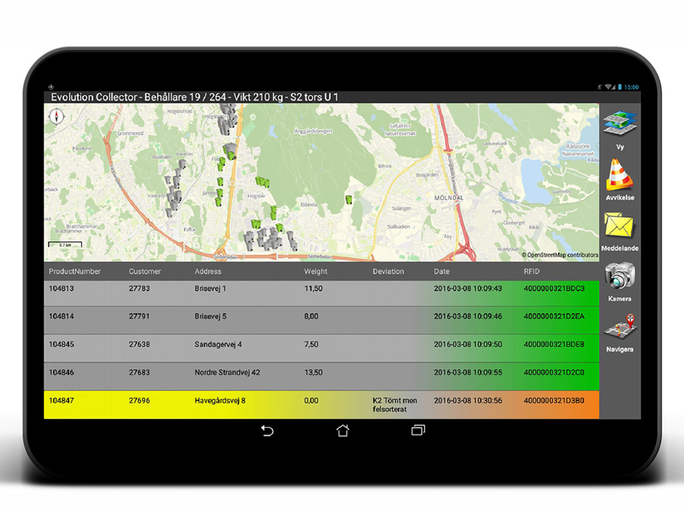 Software-systemer, Botek ATR-System Automatisk Tømningsregistrering