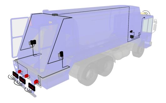 Vejesystem for Baglaster håndterer både automatisk vejning af affaldsbeholdere, identifikation af affaldsbeholdere via RFID og digitale kørelister.