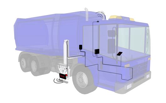 Vejesystem til sidelæssere består af en beholdervægt, monteret mellem køretøjets lift og griber, et RFID-system og en førerhuscomputer.