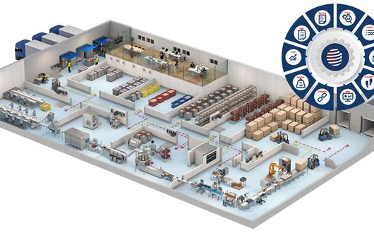 ScanPlant-NG Manufacturing Execution System